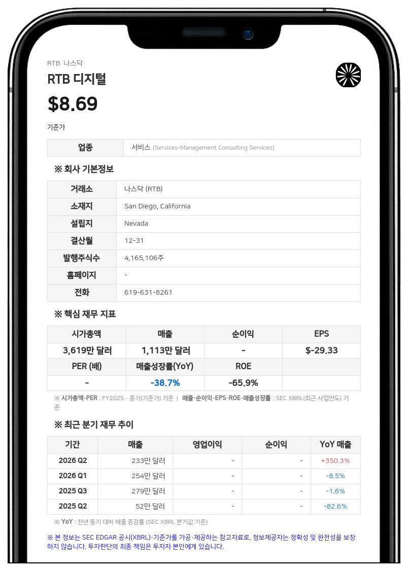 제이슨 크리스토퍼 도셋, RTB 디지털 지분 29.9% 보유