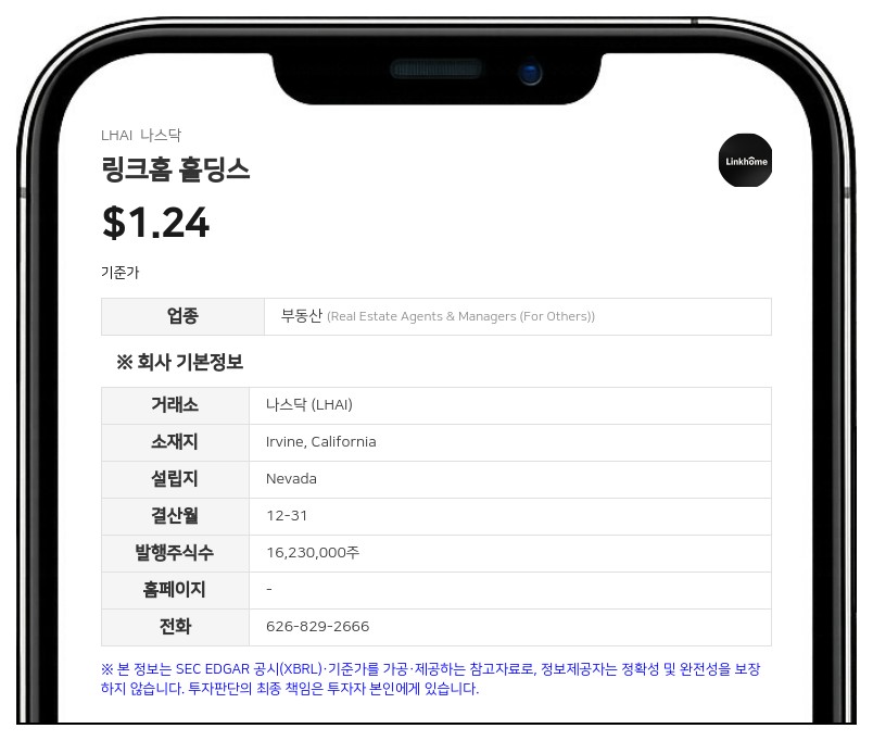 링크홈 홀딩스, 나스닥 상장 유지 요건 충족…최소 입찰가 규정 위반 해소