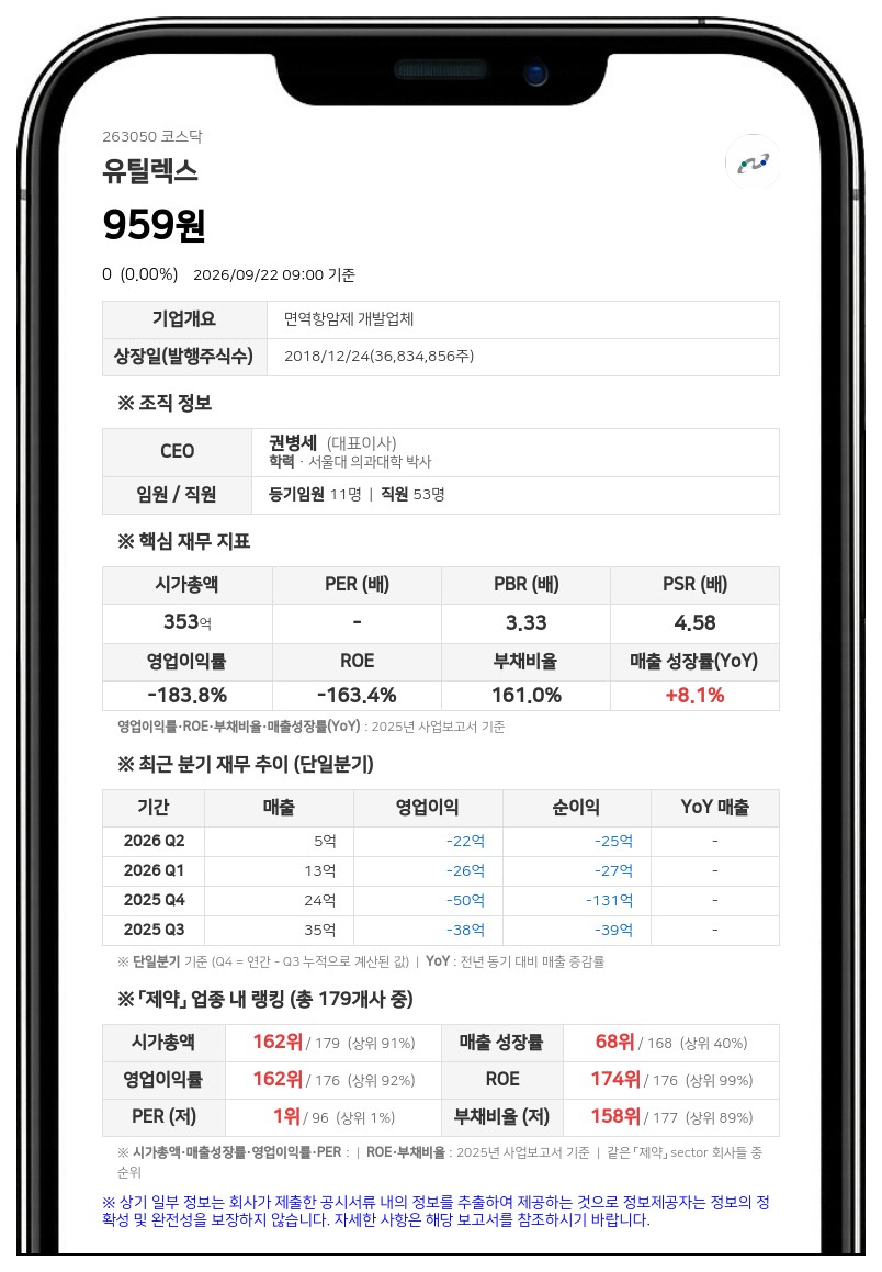 유틸렉스, 안용섭 각자대표이사 신규 선임