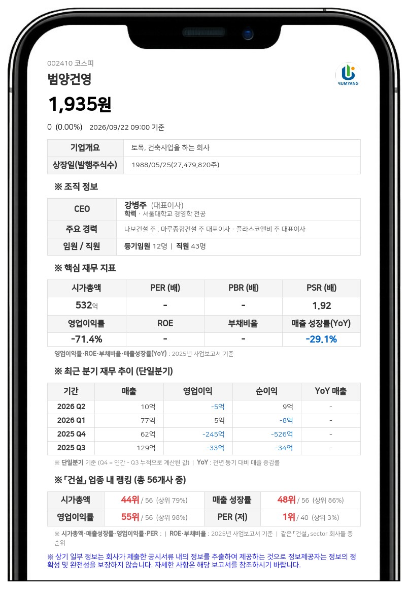 범양건영, 한국거래소 상대 상장폐지결정 효력정지 가처분 신청