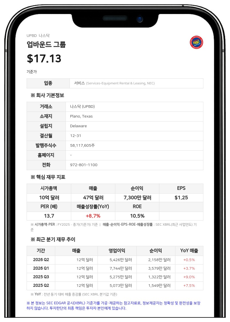 업바운드 그룹, 최고운영책임자에 스콧 영 전 페이팔 수석부사장 선임