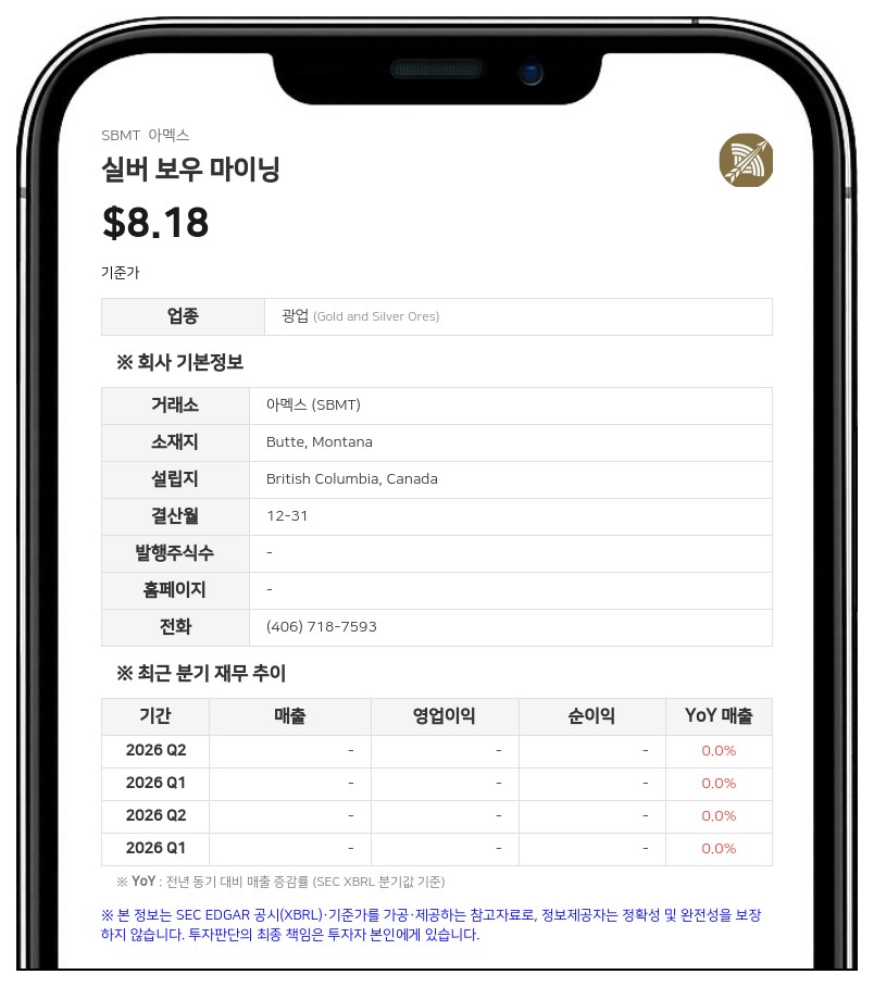 실버 보우 마이닝, 오션 파트너스와 8800만 달러 규모 자금 조달 및 정광 인수 계약 텀시트 체결