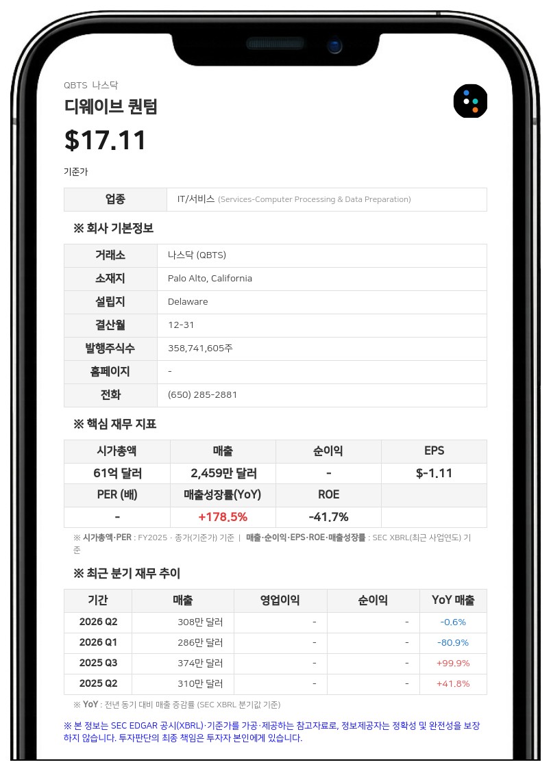 디웨이브 퀀텀, 그레그 골코프 임시 CFO 보수 조정안 확정