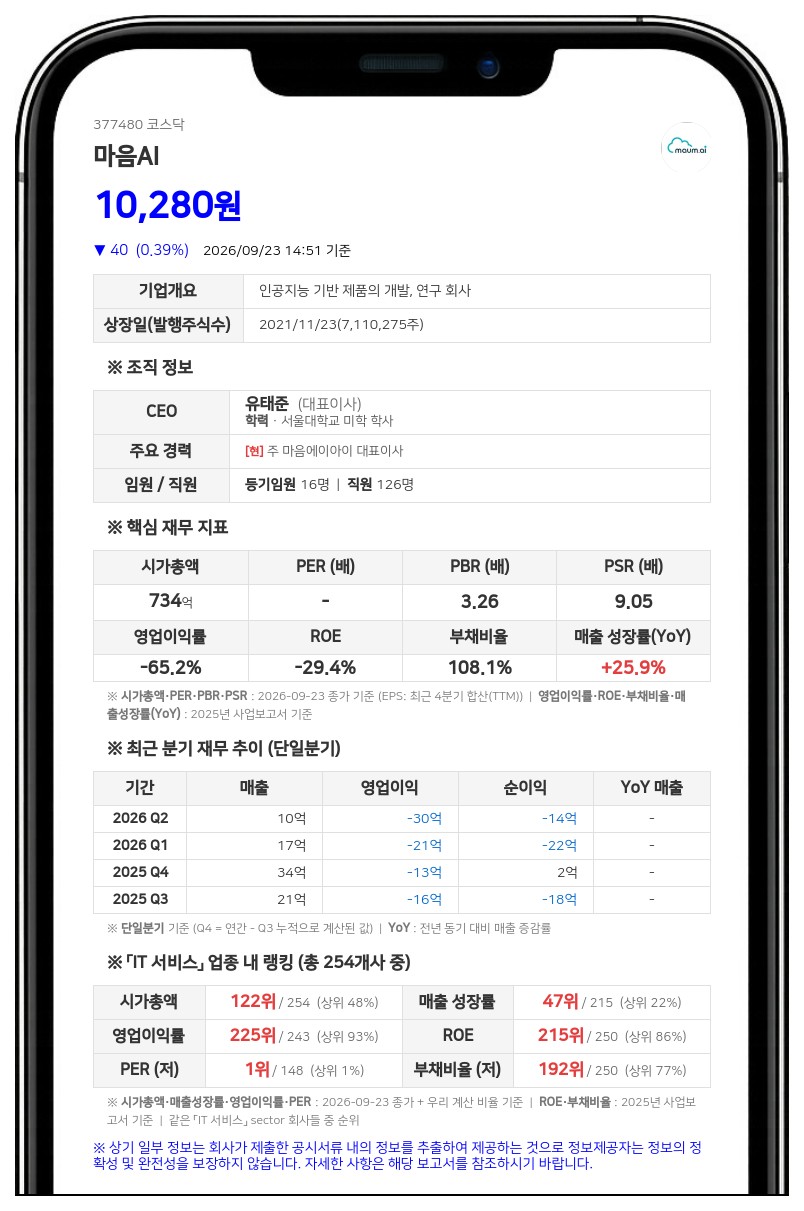 마음AI, 261억원 규모 자율운항선박 안전플랫폼 국책과제 주관기관 선정