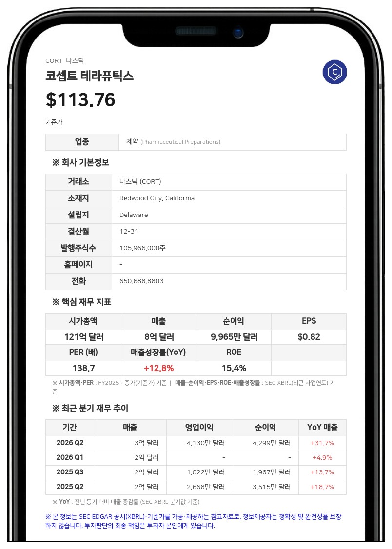 코셉트 테라퓨틱스, 내분비 사업부 사장 교체…션 매덕 은퇴·저스틴 건 선임