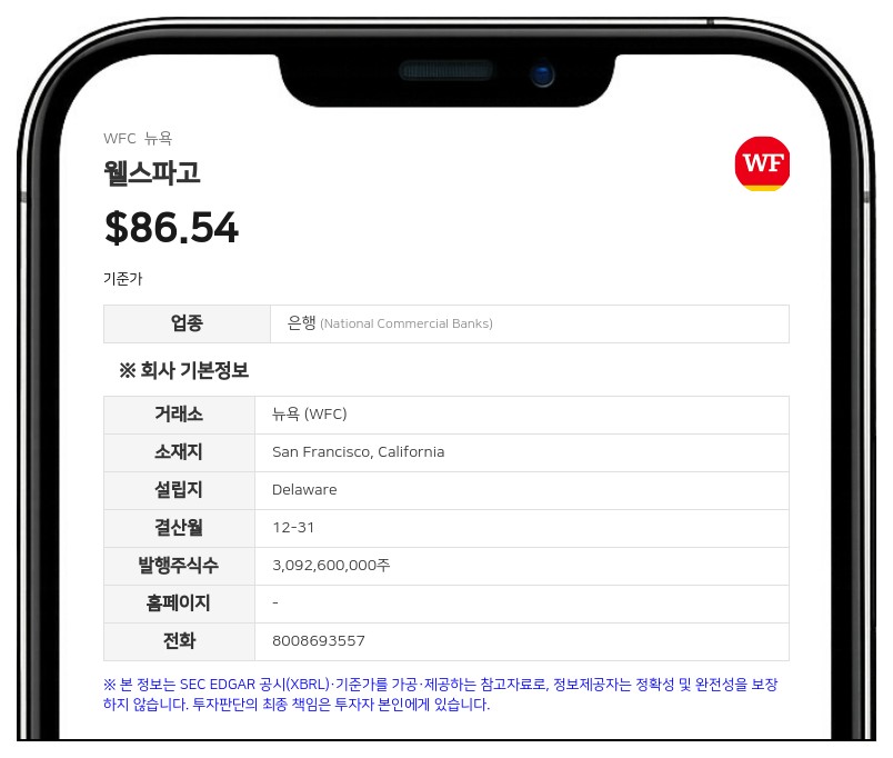 웰스파고, 신임 최고리스크책임자에 스콧 E. 파월 선임