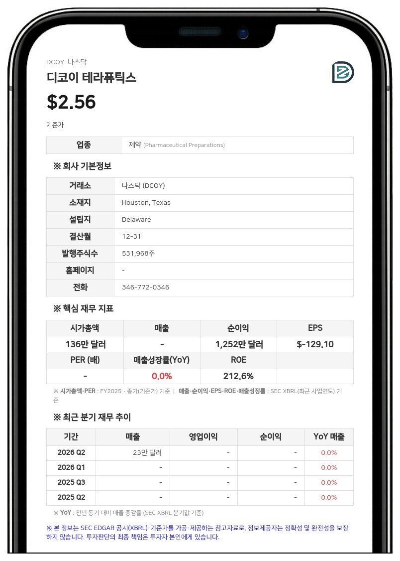 디코이 테라퓨틱스, 385만 달러 규모 워런트 행사 유도 계약 체결
