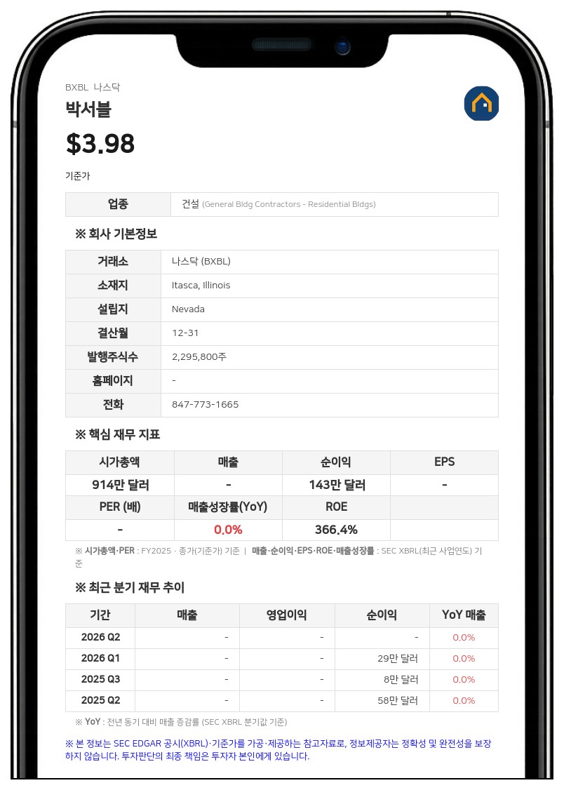 박서블, 이사회 확장 및 감사위원장에 티모시 골드스미스 선임
