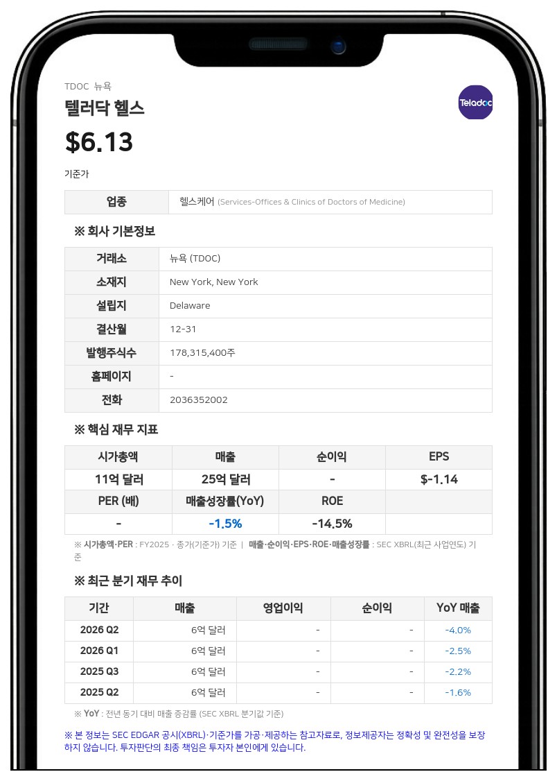 텔러닥 헬스, 아담 C. 반더보트 최고법률책임자 사임…후임에 조나단 도프먼 선임