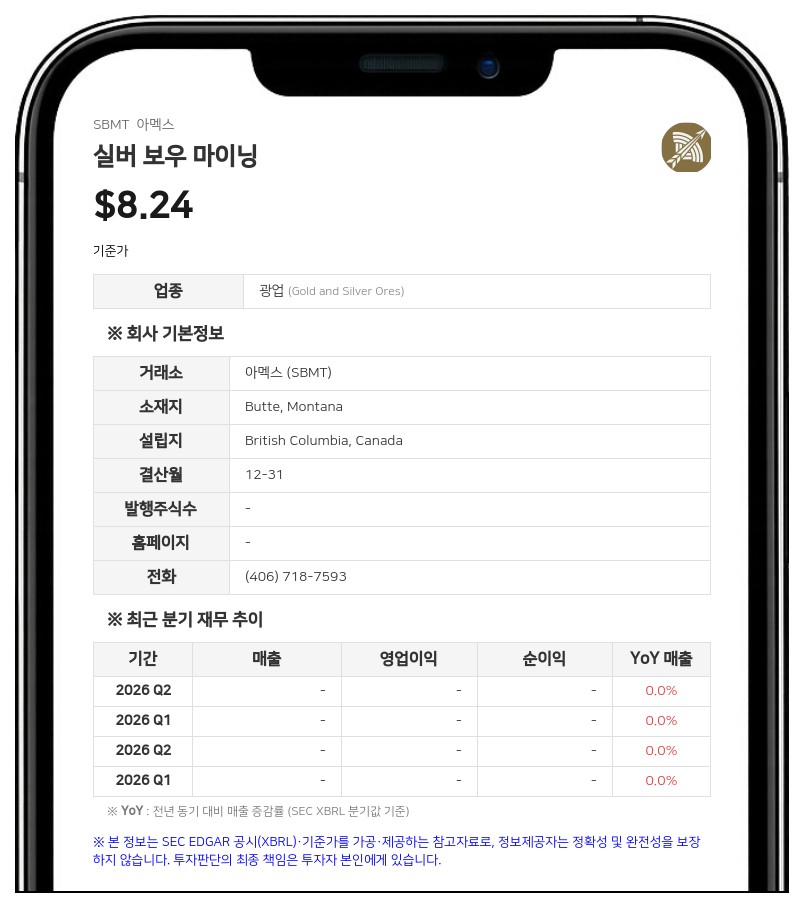 실버 보우 마이닝, 더그 스타일스 사장 수정 고용계약 공시…기본 연봉 24만 달러