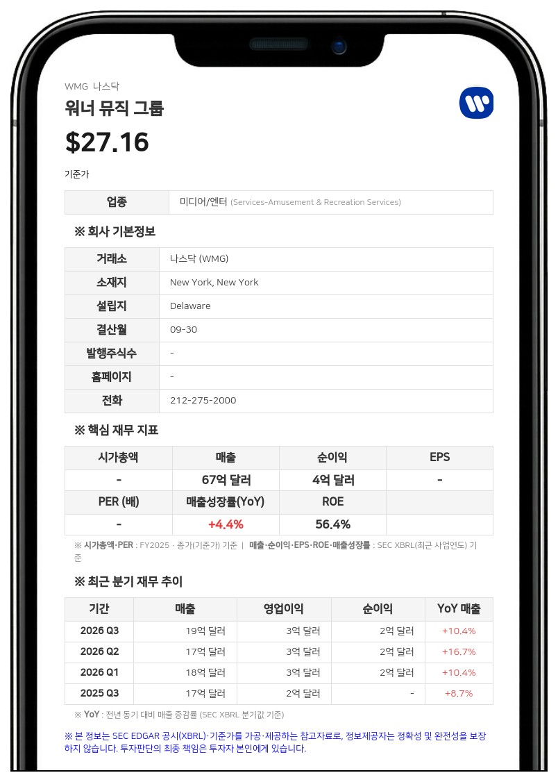 워너 뮤직 그룹 자회사, 발렌틴 블라바트닉 이사와 고용 계약 체결…북미·영국 총괄 임명