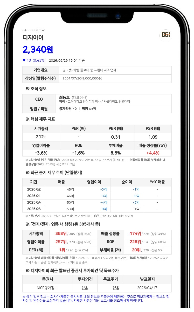 디지아이, 그린팩 지분 100% 165억원에 인수 결정