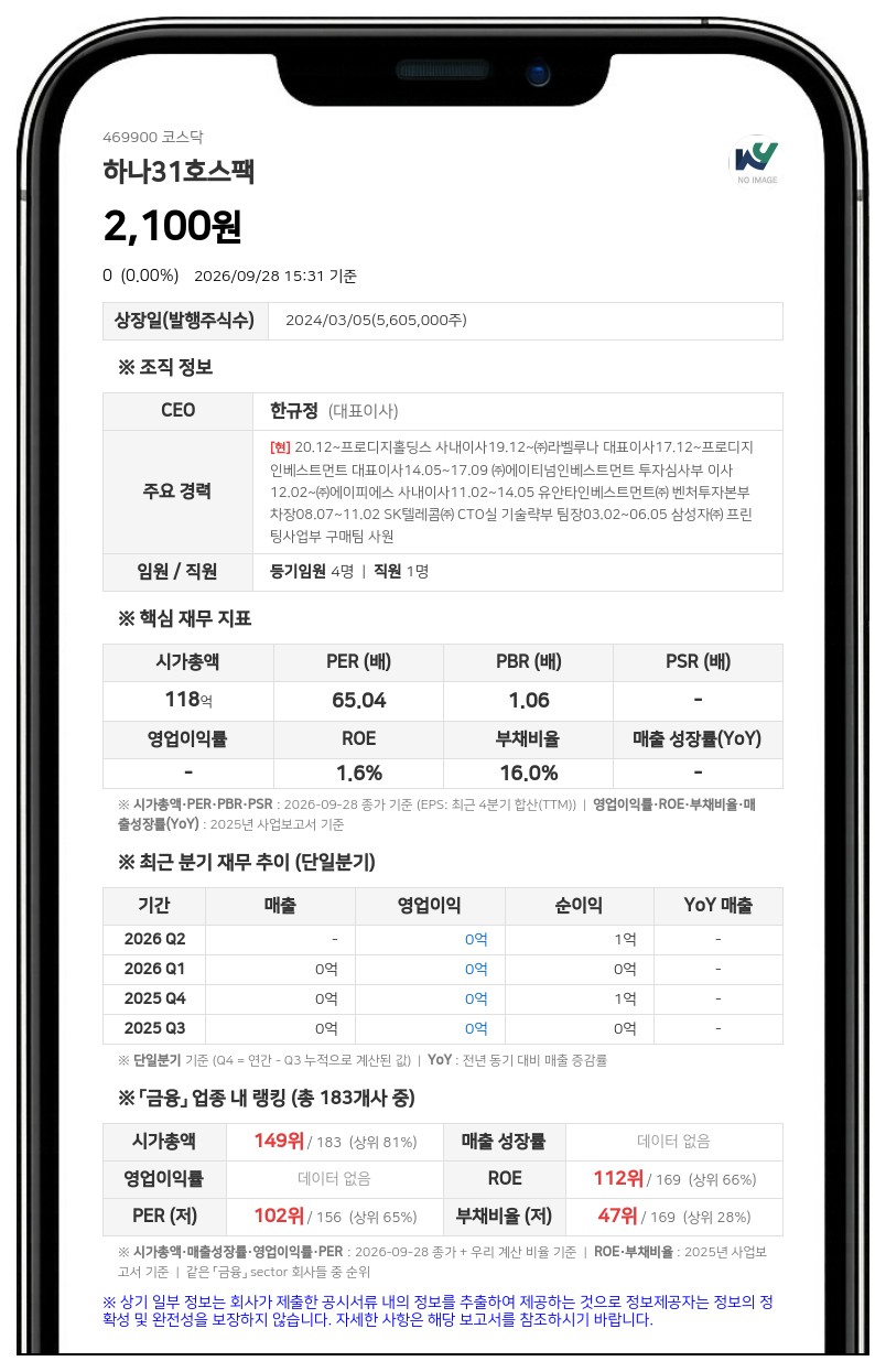 하나31호스팩, 상장폐지 사유 발생으로 29일 하루 거래정지