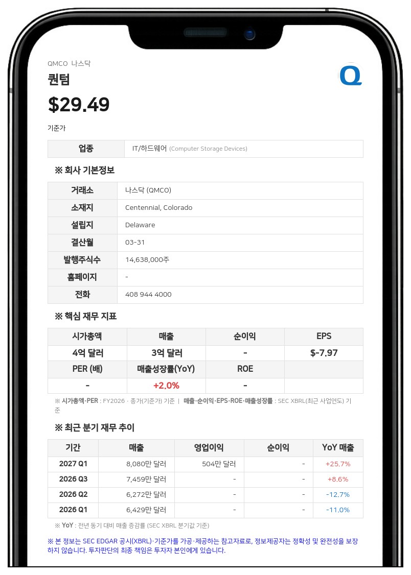 퀀텀, 신임 최고운영책임자에 제임스 C. 클랜시 선임