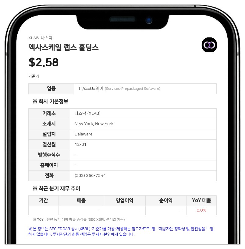 엑사스케일 랩스, 스팩 합병 후 첫 연간보고서…매출 111% 늘었지만 순손실 1216만 달러로 확대