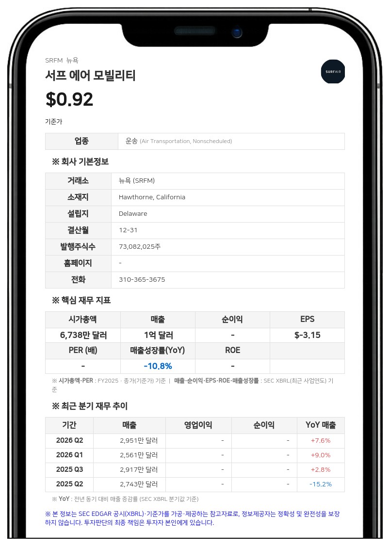서프 에어 모빌리티, 신임 최고재무책임자에 제이슨 세코어 선임