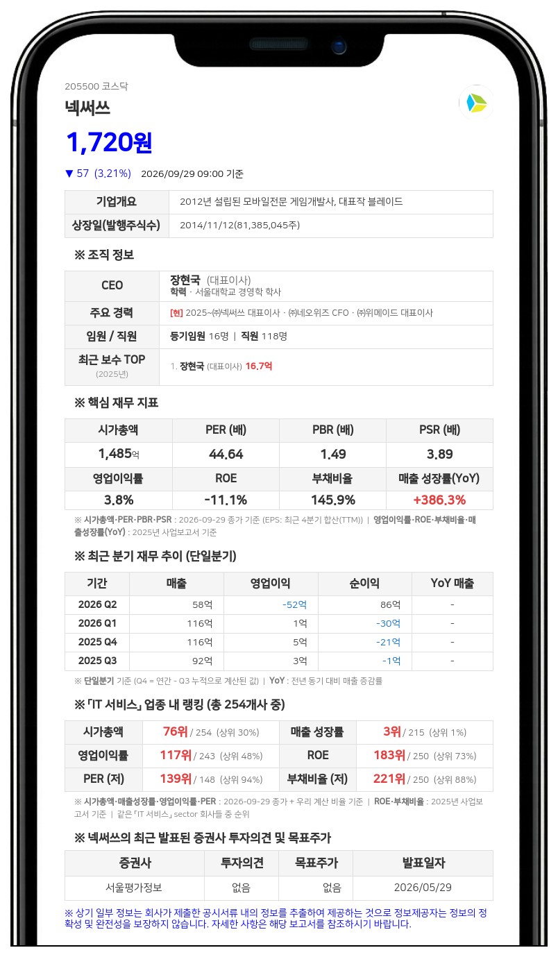 넥써쓰, 원스토어 완전자회사 편입 위한 주식교환 결정