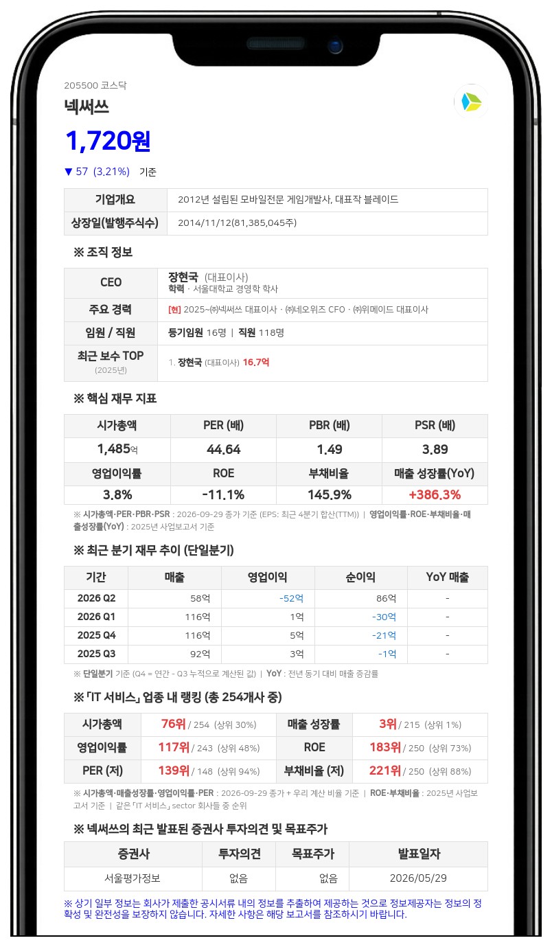 넥써쓰, 우회상장 여부 확인으로 주권매매거래정지