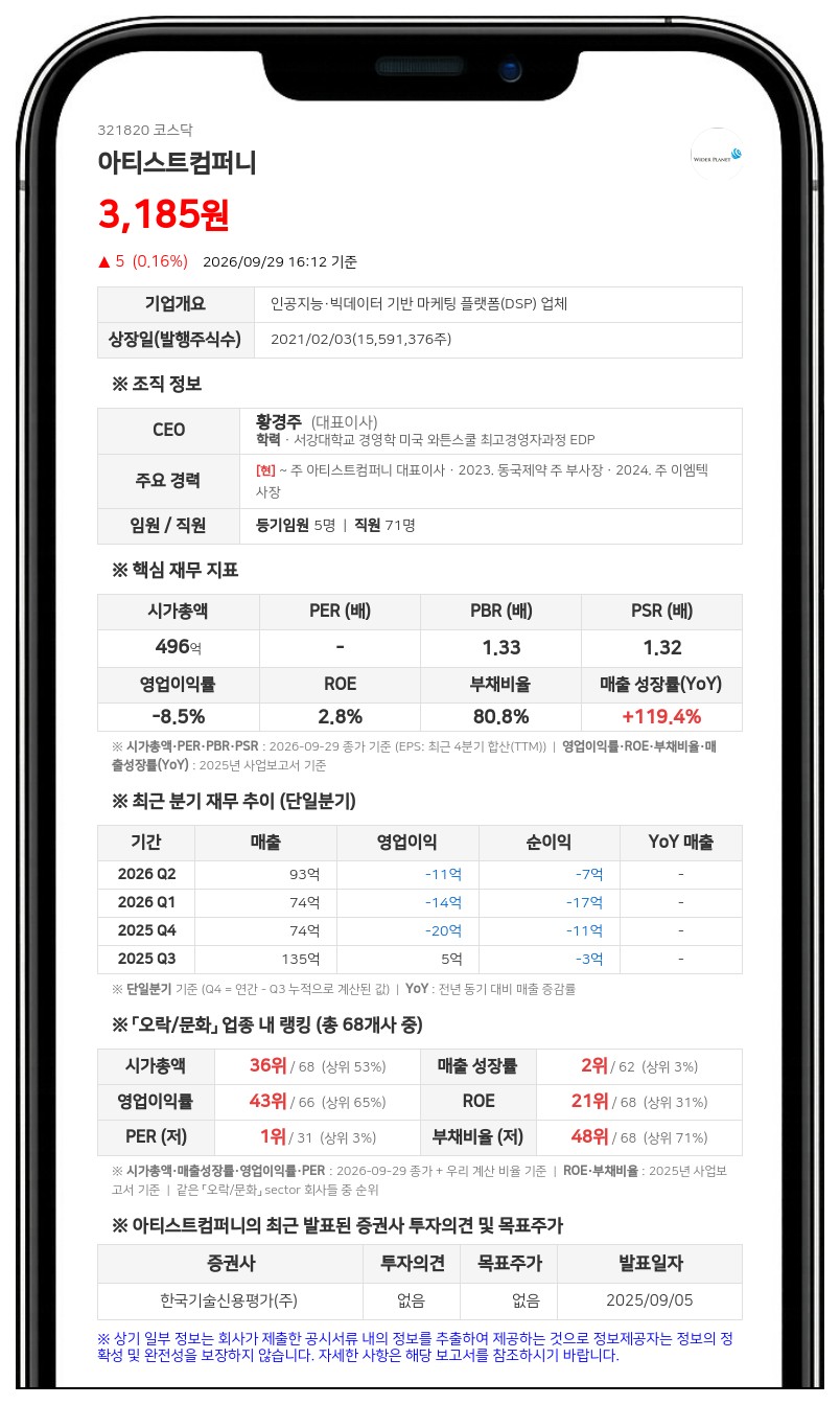 이정재 등, 아티스트컴퍼니 지분 38.12%로 확대
