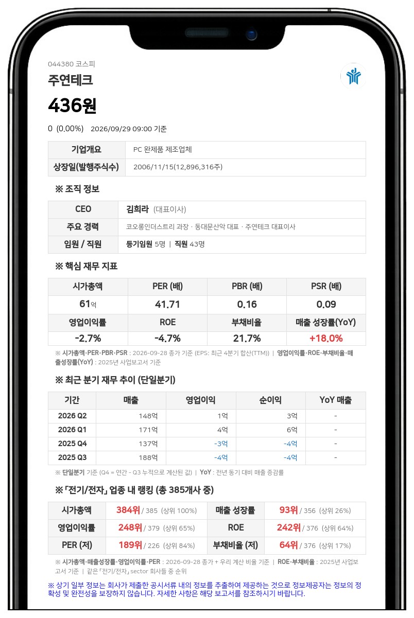 주연테크, 상장폐지결정 효력정지 가처분 신청