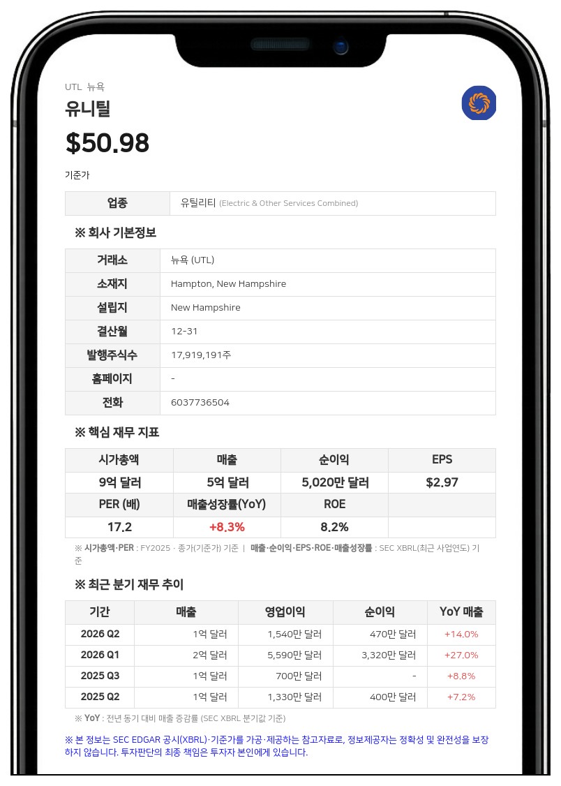 유니틸, 기관투자자 대상 6000만 달러 규모 선순위 무담보 사채 발행