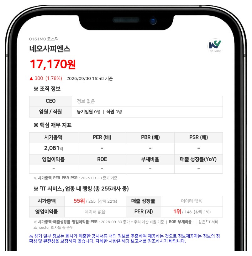 김태수 등, 네오사피엔스 지분 38.29% 신규 보유