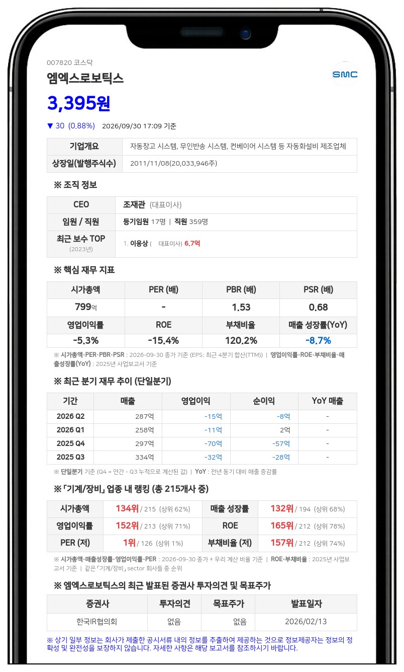 엠엑스로보틱스, 강동준 대표이사 신규 선임