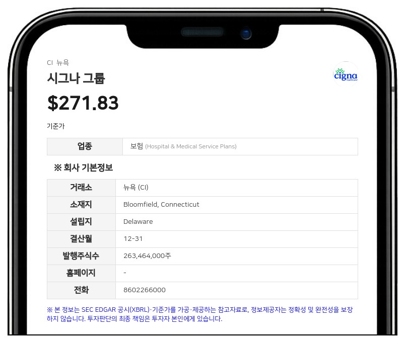 시그나 그룹, '리드 투 원' 비전 발표…30억 달러 규모 생산성 향상 추진