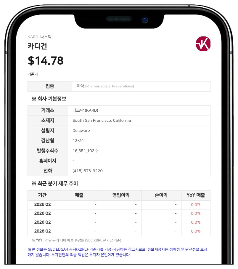 카디건, 구글 재무 부사장 크리스틴 레인케 이사 선임