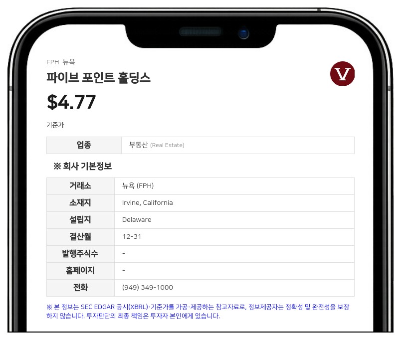 파이브 포인트 홀딩스, 그레이트 파크 개발 관리 계약 2028년까지 연장