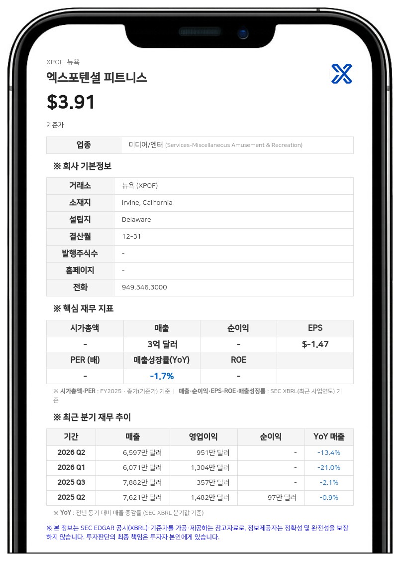 펀드1 인베스트먼트, 엑스포텐셜 피트니스 지분 추가 취득 허용 합의…보유 한도 19.9% 제한