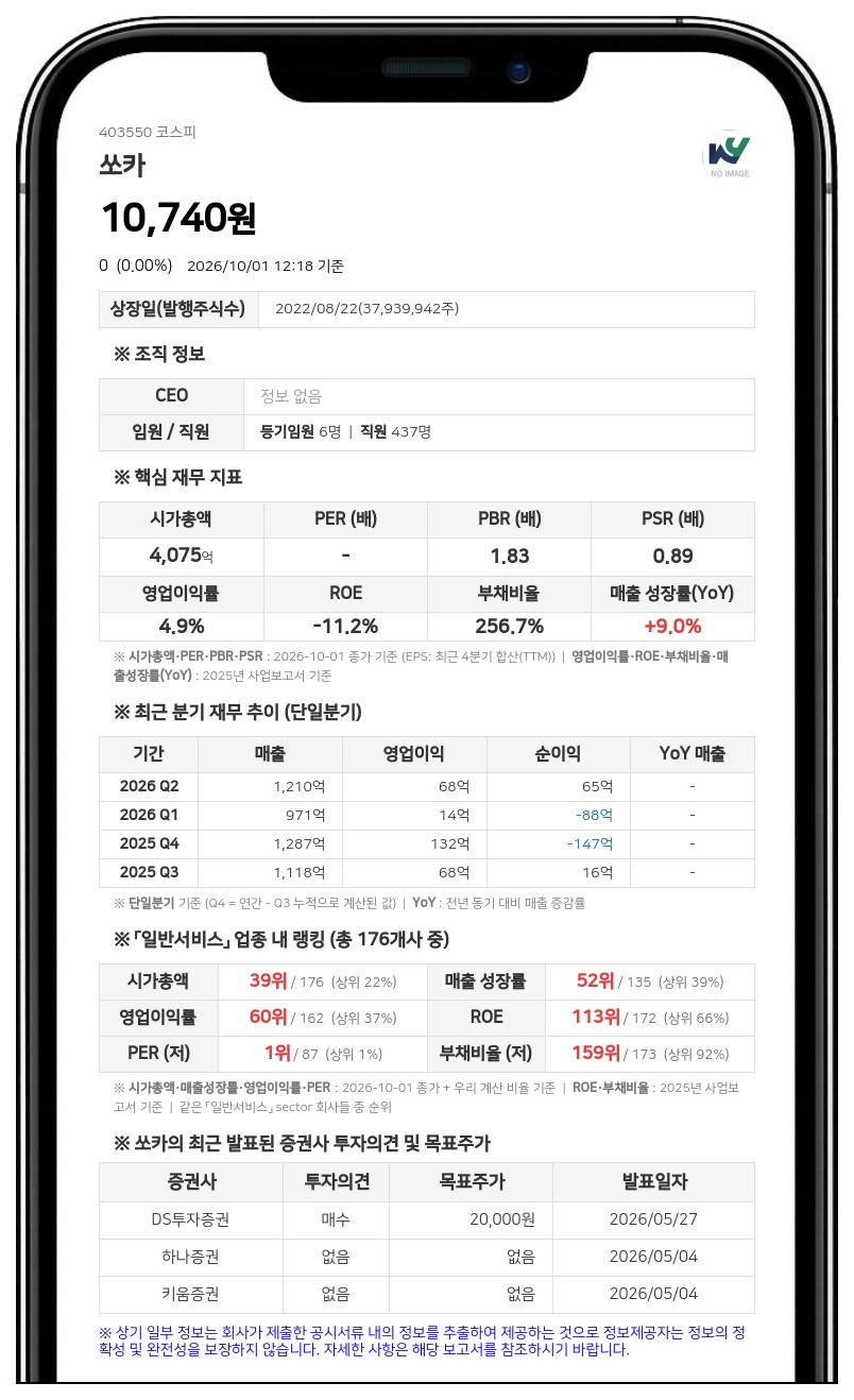 쏘카, 30억원 규모 자기주식취득 신탁계약 해지 결정