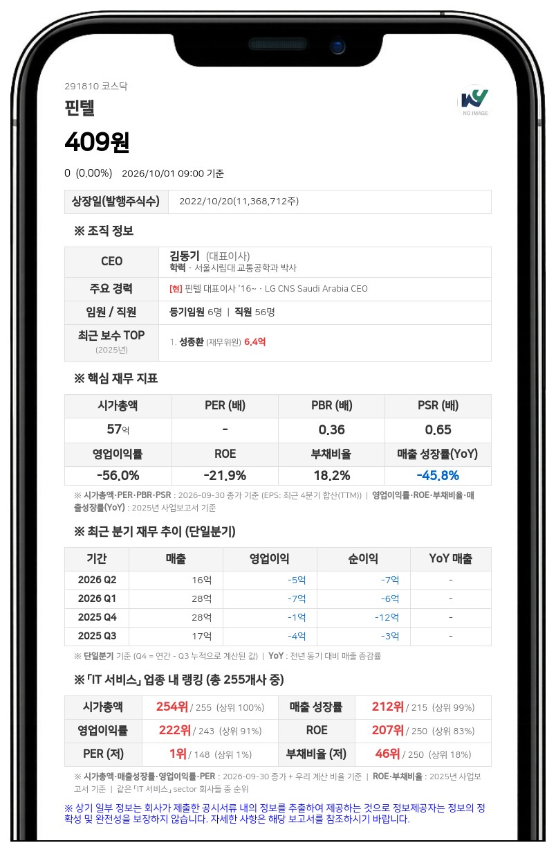 핀텔, 한국거래소 상대 상장폐지결정 효력정지 가처분 신청