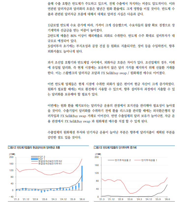수출 호황으로 달러/원 환율 변동이 커지는 이유는... - 유안타證