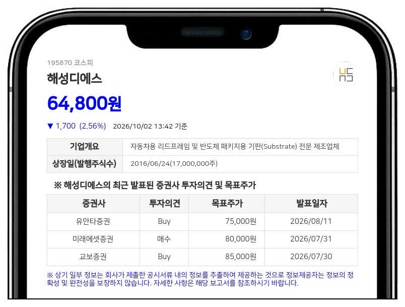 국민연금공단 등, 해성디에스 지분 3.83%로 축소
