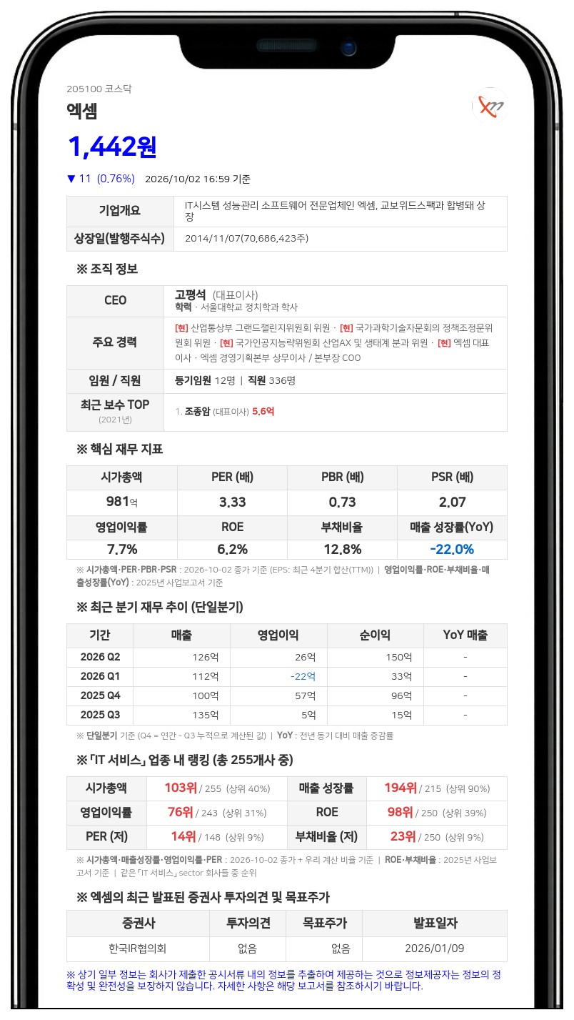 엑셈, 주식병합으로 10월 8일부터 주권매매거래정지