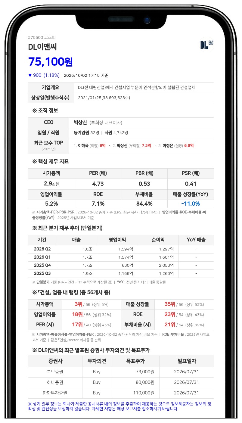 국민연금공단 등, DL이앤씨 지분 12.27%로 확대
