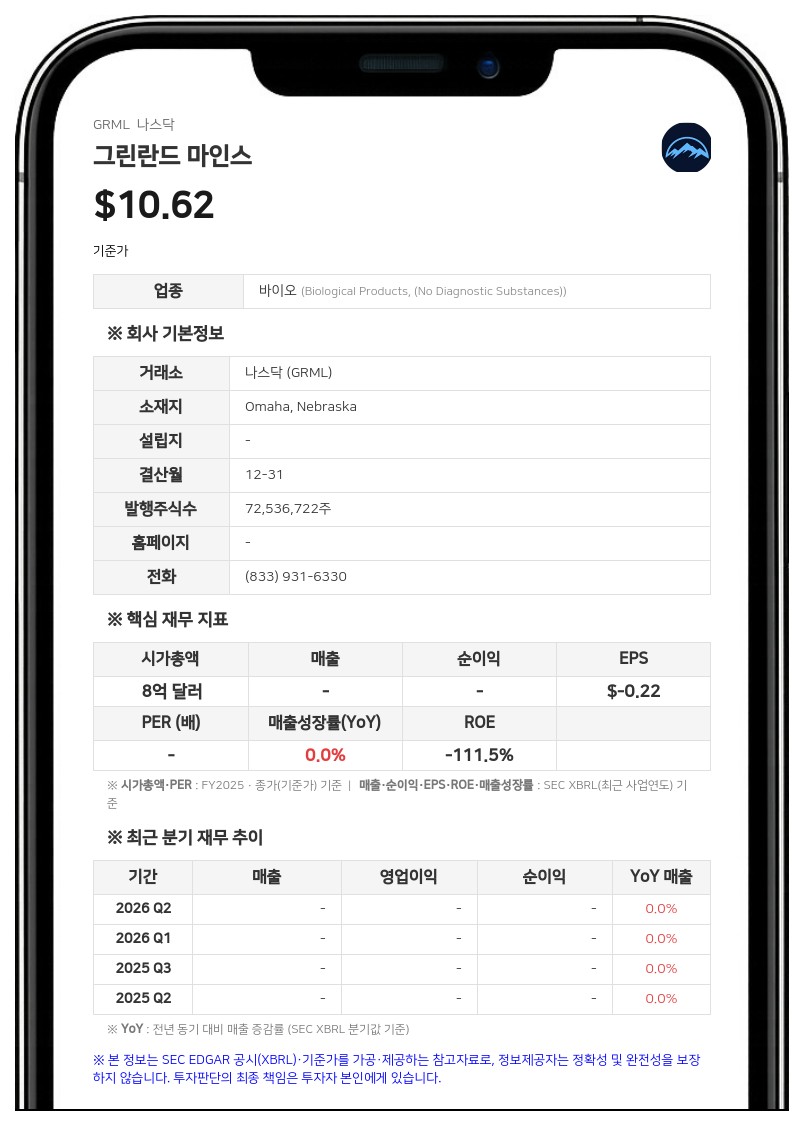 그린란드 마인스, 존 맥가리티 이사 사임…피터 러브·블레어 조던 신임 이사 선임