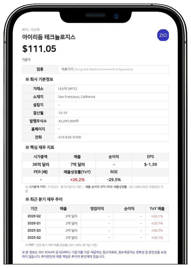 아이리듬, 바이탈 커넥트 인수 완료… 현금 2억 3750만 달러