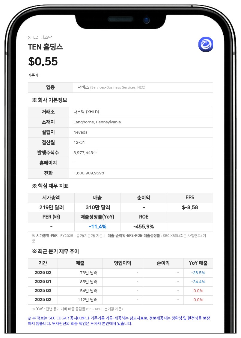 TEN 홀딩스, 비르질리오 D. 토레스 CFO 사임…임시 CFO에 이언 로슨 선임