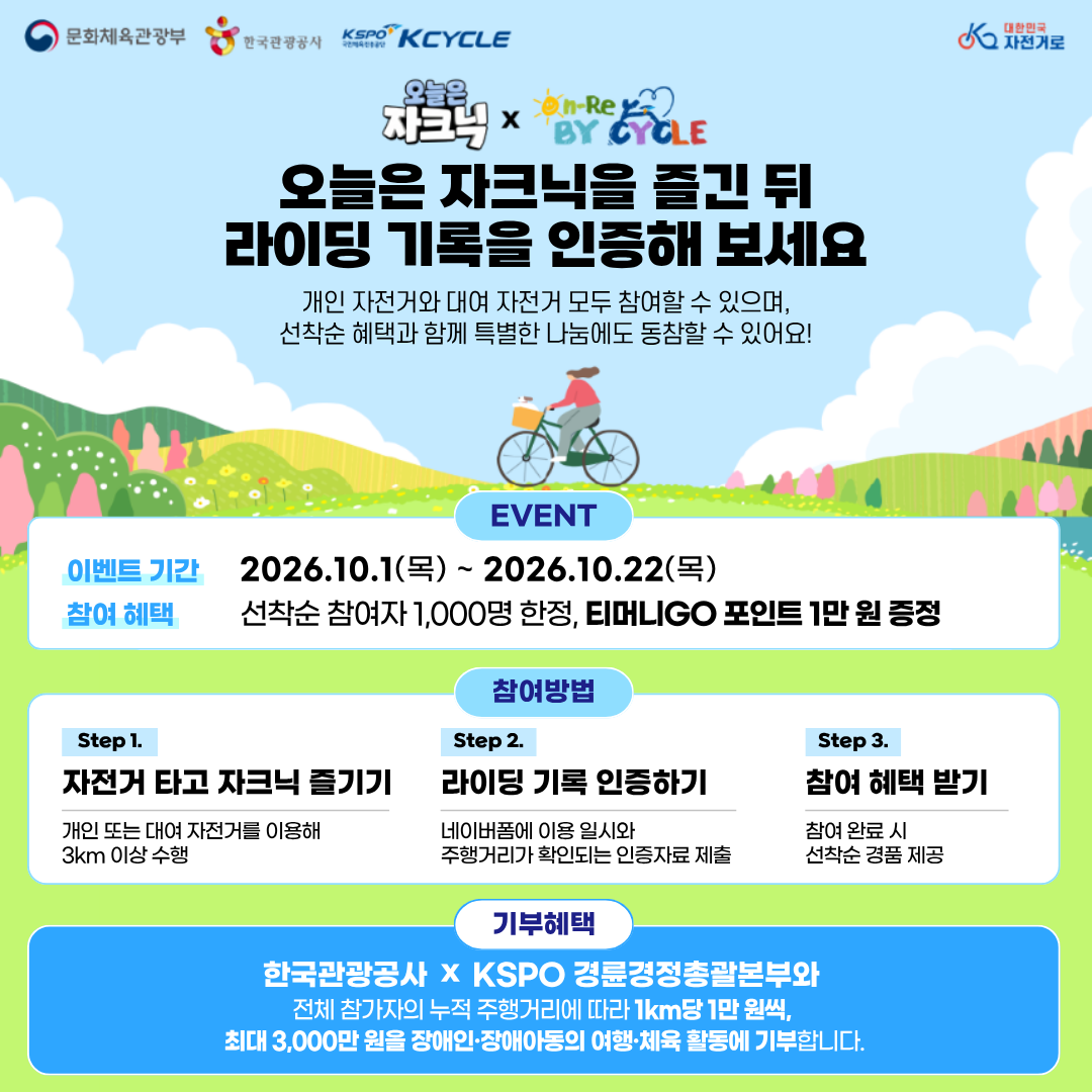 경륜경정·한국관광공사 ‘오늘은 자크닉-기부 라이딩’