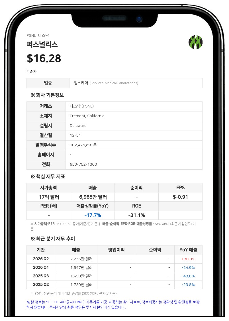 퍼스널리스, 템퍼스 AI와의 합병 관련 미 반독점 규제 대기기간 만료