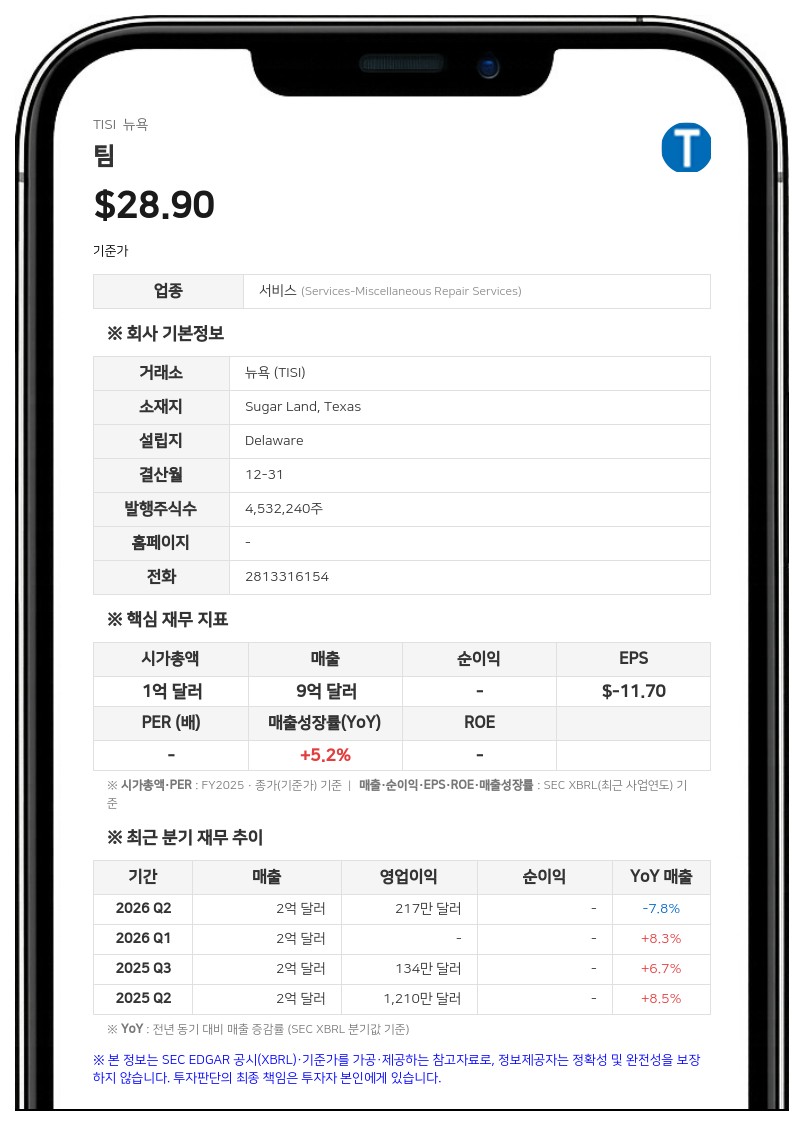 팀, 최고회계책임자 교체…조지 필립 신임 CAO 선임