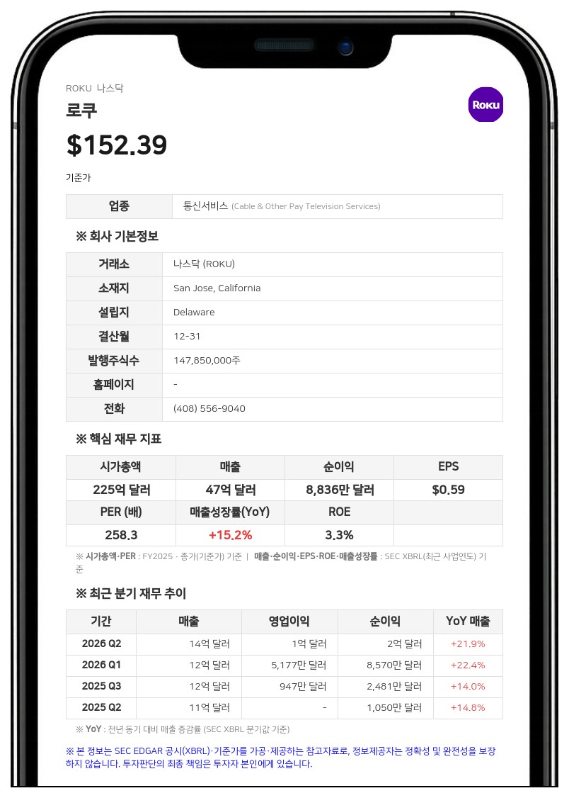 로쿠, 폭스 합병 관련 주주 요구 서한 수령 후 보충 공시…"자발적 보완"