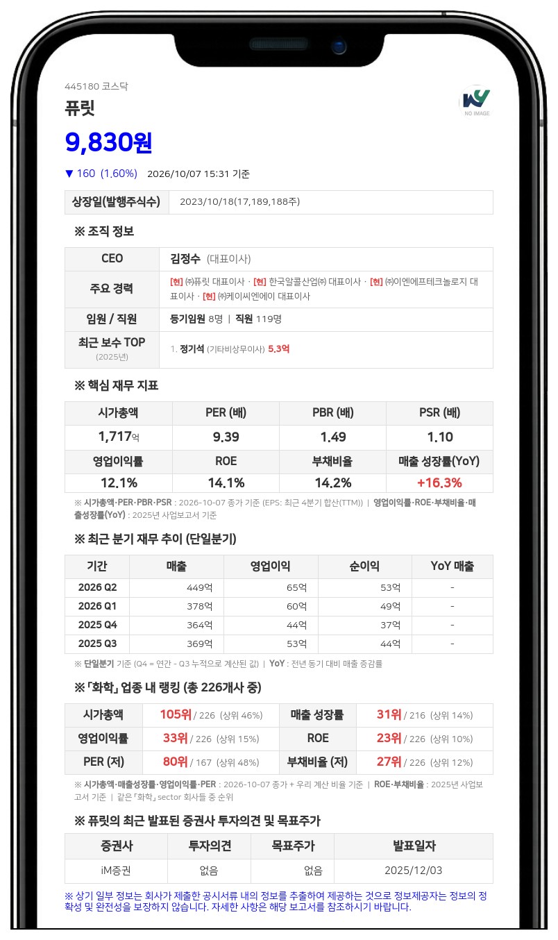 한국알콜산업 등, 퓨릿 지분율 50.39%로 0.09%p 축소