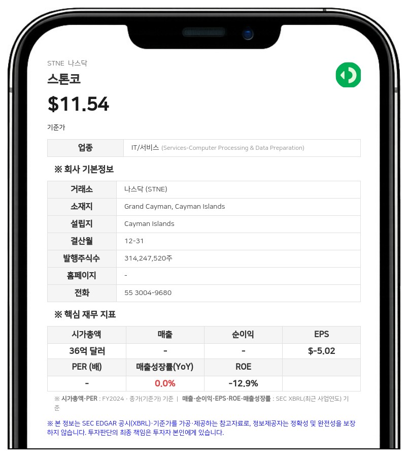 마드론 파트너스, 스톤코 보통주 75만 주 장내 매도