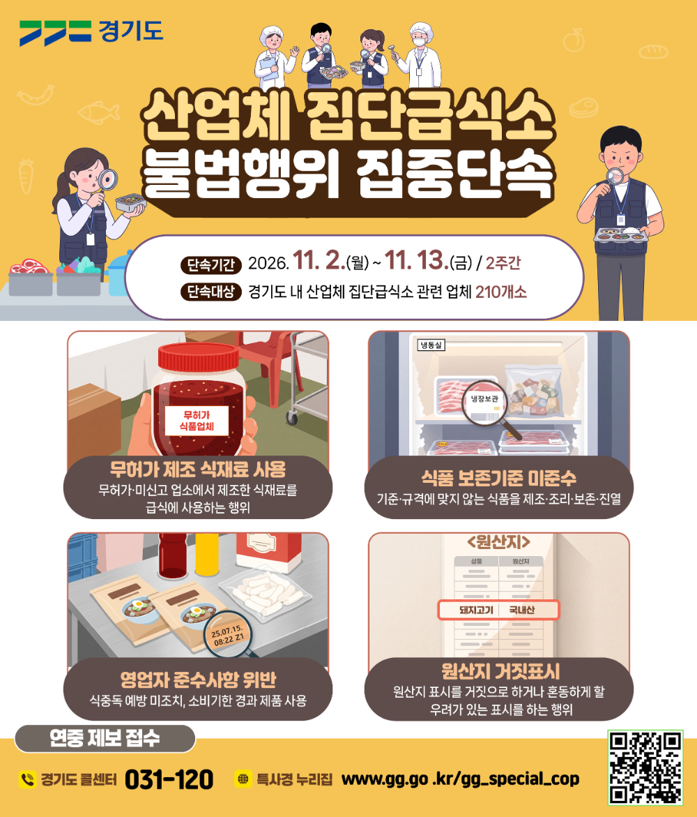 산업체 집단급식소 및 위탁급식업체 210곳 집중단속