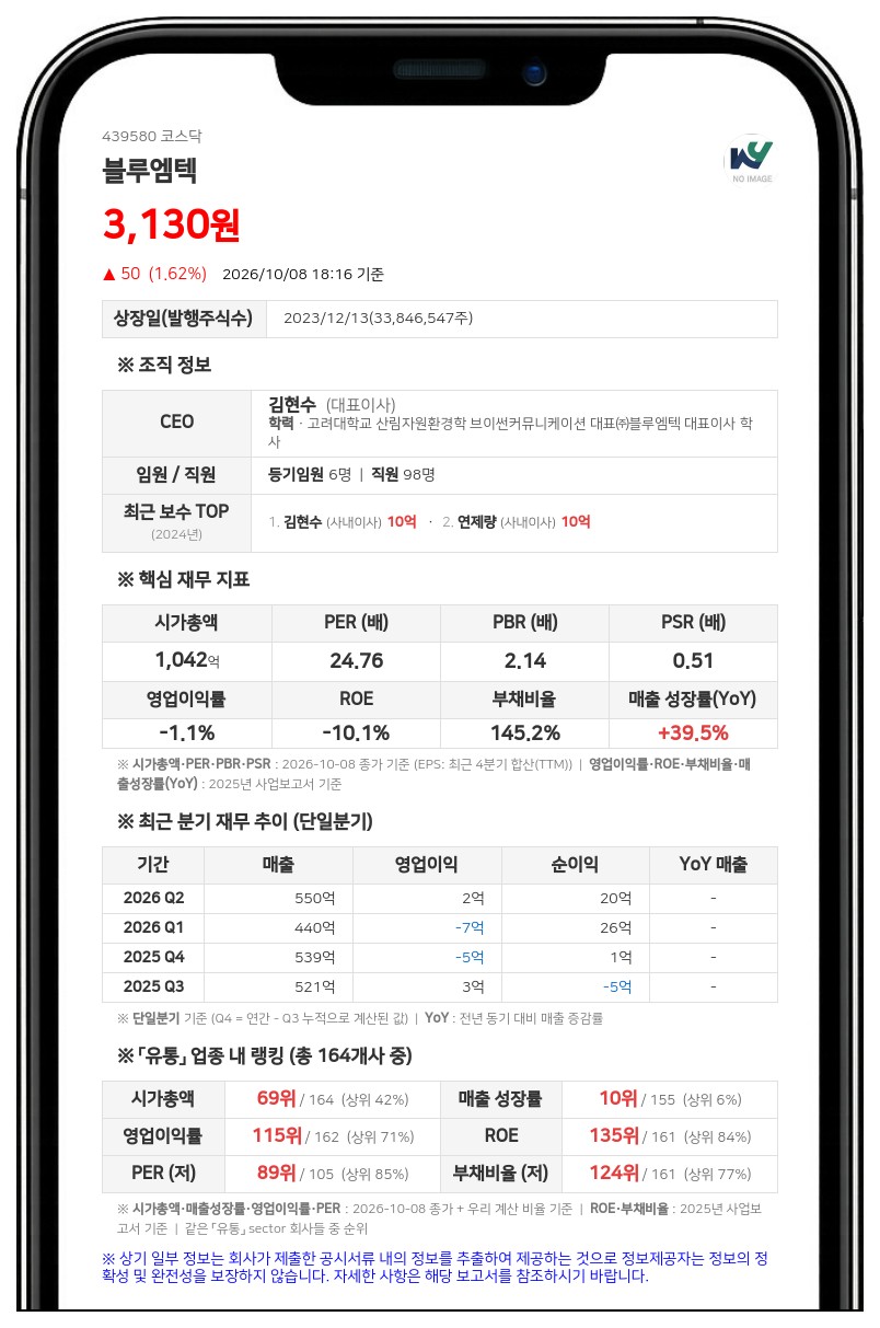 블루엠텍, 산은인베스트먼트로 최대주주 변경·230억원 규모 주식양수도 계약