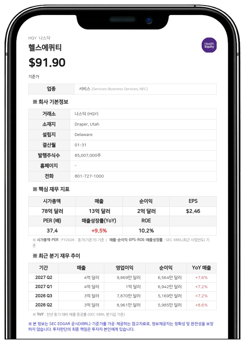 헬스에퀴티, 마이클 피오레 최고상업책임자 해고