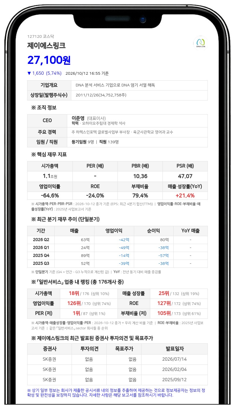 주성씨앤에어 등, 제이에스링크 지분 28.52%로 확대